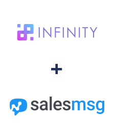 Einbindung von Infinity und Salesmsg