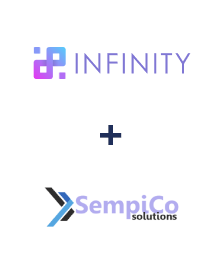Einbindung von Infinity und Sempico Solutions