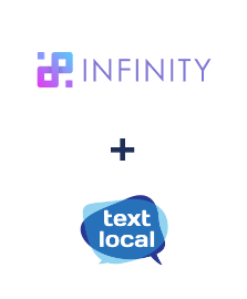 Einbindung von Infinity und Textlocal