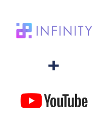 Einbindung von Infinity und YouTube