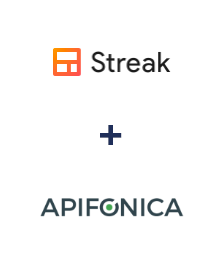 Einbindung von Streak und Apifonica