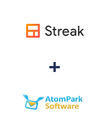 Einbindung von Streak und AtomPark