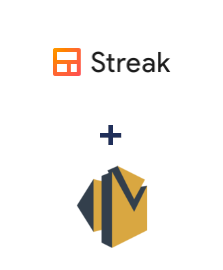 Einbindung von Streak und Amazon SES