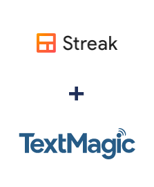 Einbindung von Streak und TextMagic