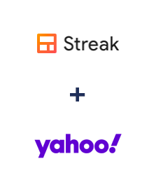 Einbindung von Streak und Yahoo!