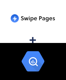 Einbindung von Swipe Pages und BigQuery