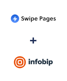 Einbindung von Swipe Pages und Infobip