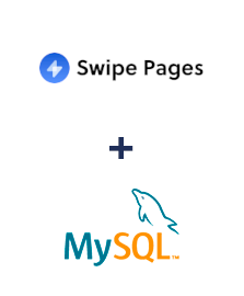 Einbindung von Swipe Pages und MySQL