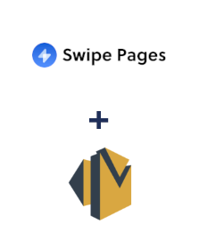 Einbindung von Swipe Pages und Amazon SES