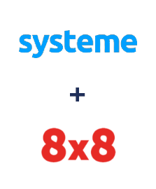 Einbindung von Systeme.io und 8x8