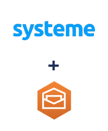 Einbindung von Systeme.io und Amazon Workmail