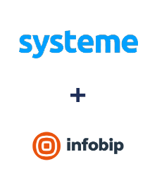 Einbindung von Systeme.io und Infobip