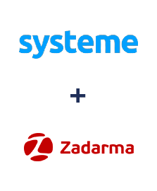 Einbindung von Systeme.io und Zadarma