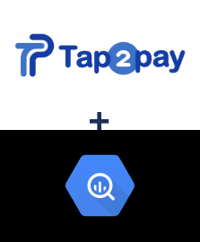 Einbindung von Tap2pay und BigQuery