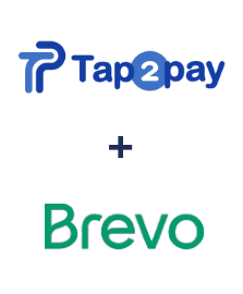 Einbindung von Tap2pay und Brevo