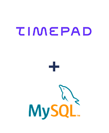 Einbindung von Timepad und MySQL