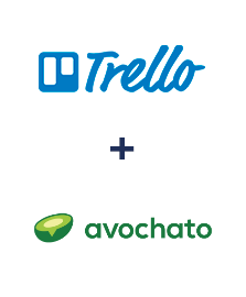 Einbindung von Trello und Avochato