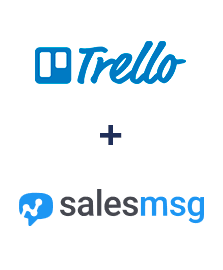 Einbindung von Trello und Salesmsg