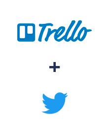 Einbindung von Trello und Twitter