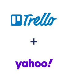 Einbindung von Trello und Yahoo!