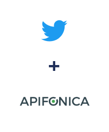 Einbindung von Twitter und Apifonica