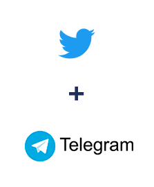 Einbindung von Twitter und Telegram