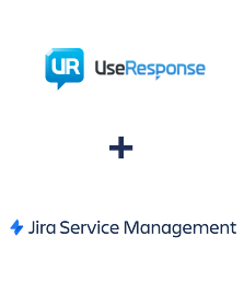 Einbindung von UseResponse und Jira Service Management