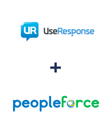 Einbindung von UseResponse und PeopleForce