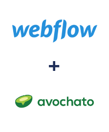 Einbindung von Webflow und Avochato
