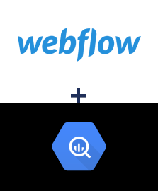 Einbindung von Webflow und BigQuery