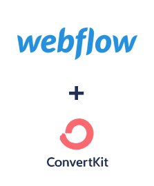 Einbindung von Webflow und ConvertKit