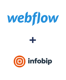 Einbindung von Webflow und Infobip