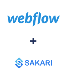 Einbindung von Webflow und Sakari