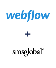 Einbindung von Webflow und SMSGlobal