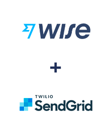 Einbindung von Wise und SendGrid