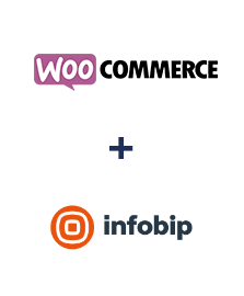 Einbindung von WooCommerce und Infobip