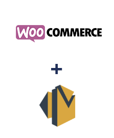 Einbindung von WooCommerce und Amazon SES