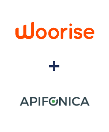 Einbindung von Woorise und Apifonica