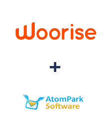 Einbindung von Woorise und AtomPark