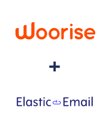 Einbindung von Woorise und Elastic Email