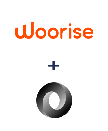 Einbindung von Woorise und JSON