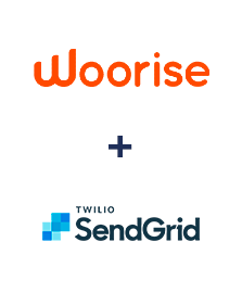 Einbindung von Woorise und SendGrid