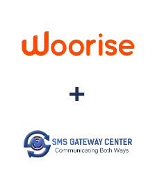 Einbindung von Woorise und SMSGateway