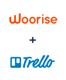 Einbindung von Woorise und Trello