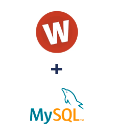 Einbindung von WuFoo und MySQL