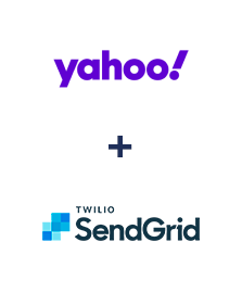 Einbindung von Yahoo! und SendGrid