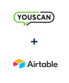 Einbindung von YouScan und Airtable