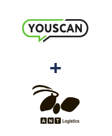 Einbindung von YouScan und ANT-Logistics