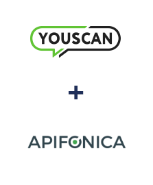 Einbindung von YouScan und Apifonica