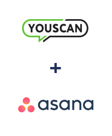 Einbindung von YouScan und Asana